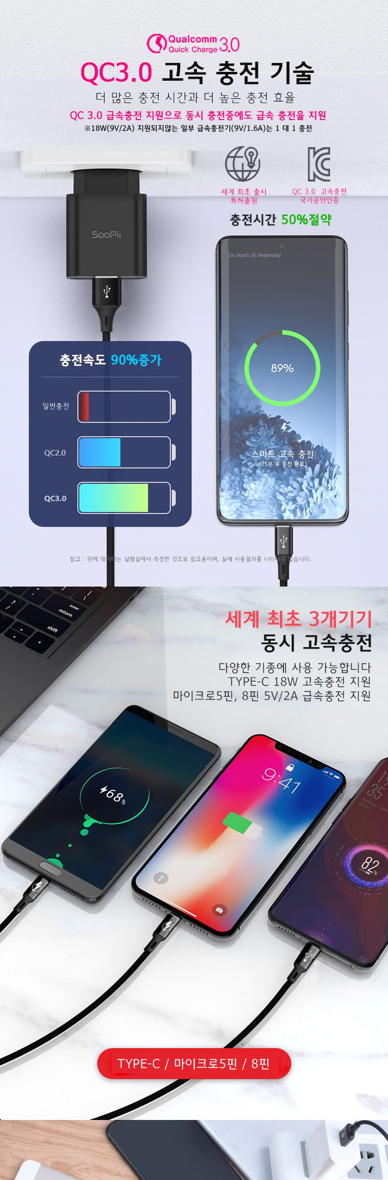 멀티충전기/고속충전기/핸드폰충전기/고속멀티충전선/휴대폰충전기/급속충전기/충전기/고속충전선/충전선/