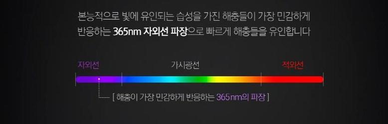 스카이트랩 실내 가정용 포충기 모기 파리/포충/포충기/실내포충기/벽걸이포충기/모기잡이/실내모기잡이/벽