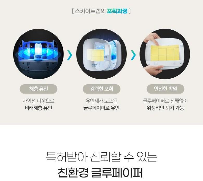 스카이트랩 실내 가정용 포충기 모기 파리/포충/포충기/실내포충기/벽걸이포충기/모기잡이/실내모기잡이/벽