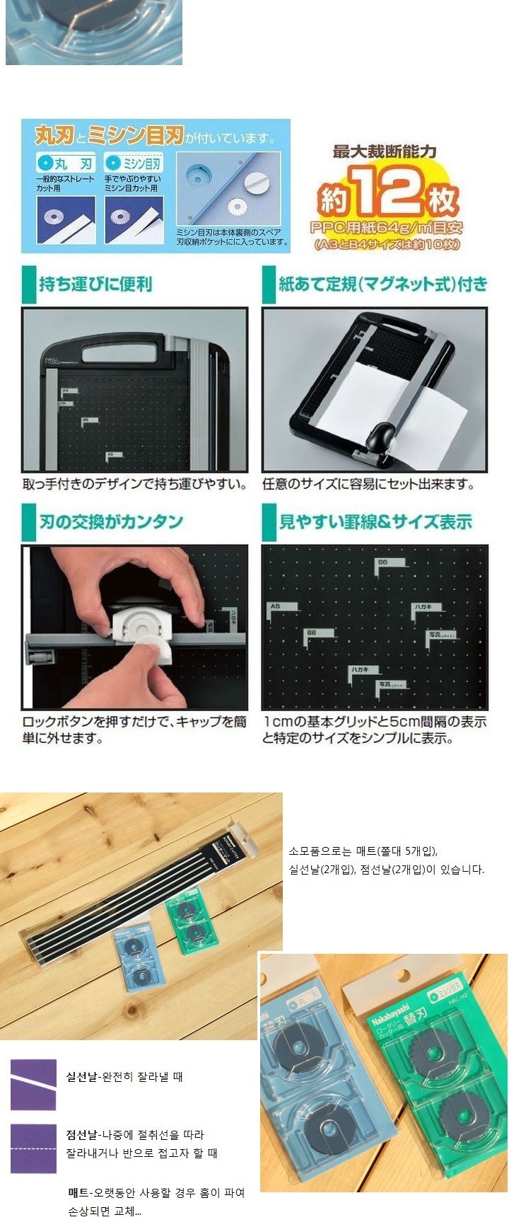 나카바야시 자석바부착 12매재단 문서재단기 NRC-N2A4/나까바야시/재단기/제단기/로터리/컷팅기/커팅기/로
