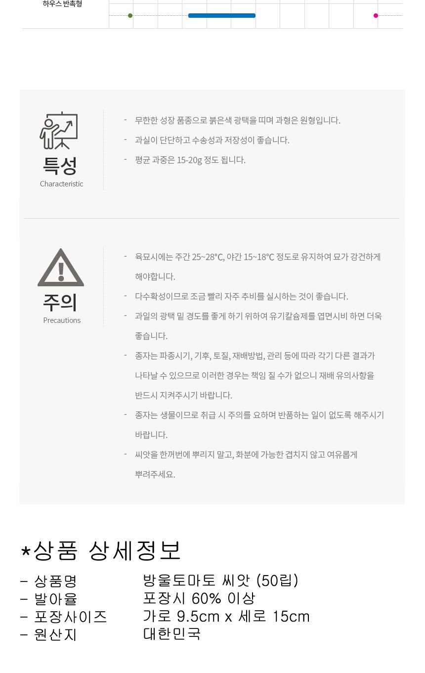 방울 토마토 도마토 키우기 채소 씨앗 종자 50립/방울토마토씨/방울토마토씨앗/과일종자/과일씨앗/과일키우