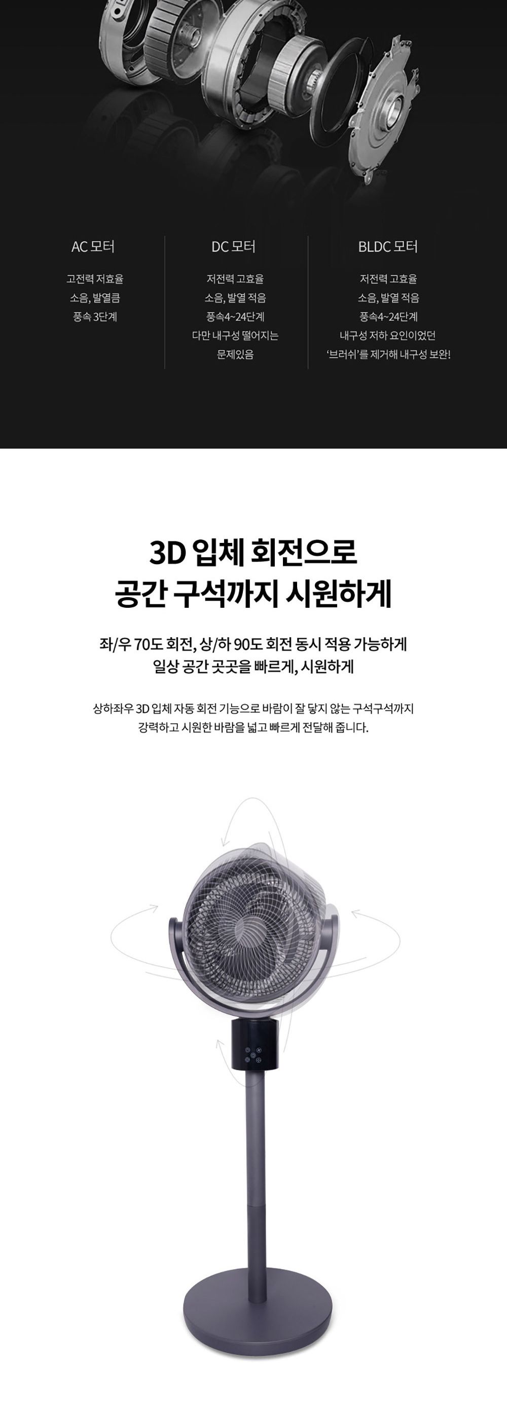리모컨써큘레이터/BLDC서큘레이터/스탠드써큘레이터/서큘레이터/BLDC써큘레이터/써큘레이터/서큘레이터선풍
