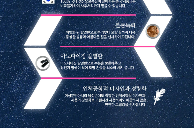 나이아가라 스타일링기 YB 2700 Direct S/전문가용고데기/고데기/헤어고데기/머리고데기/헤어매직기/매직기