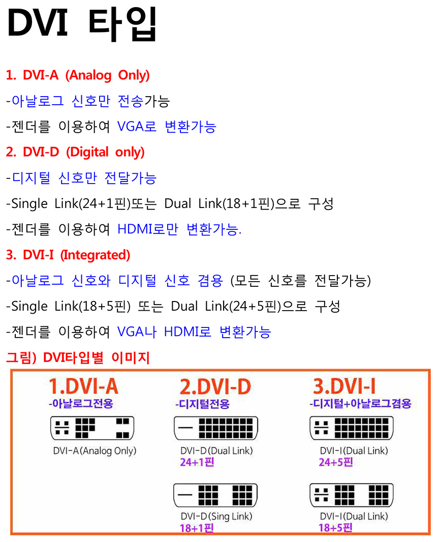 VGA(RGB D-SUB) to DVI-I 케이블 변환 젠더/젠더/케이블/변환젠더/DVI케이블/DVI젠더/모니터케이블/영상케