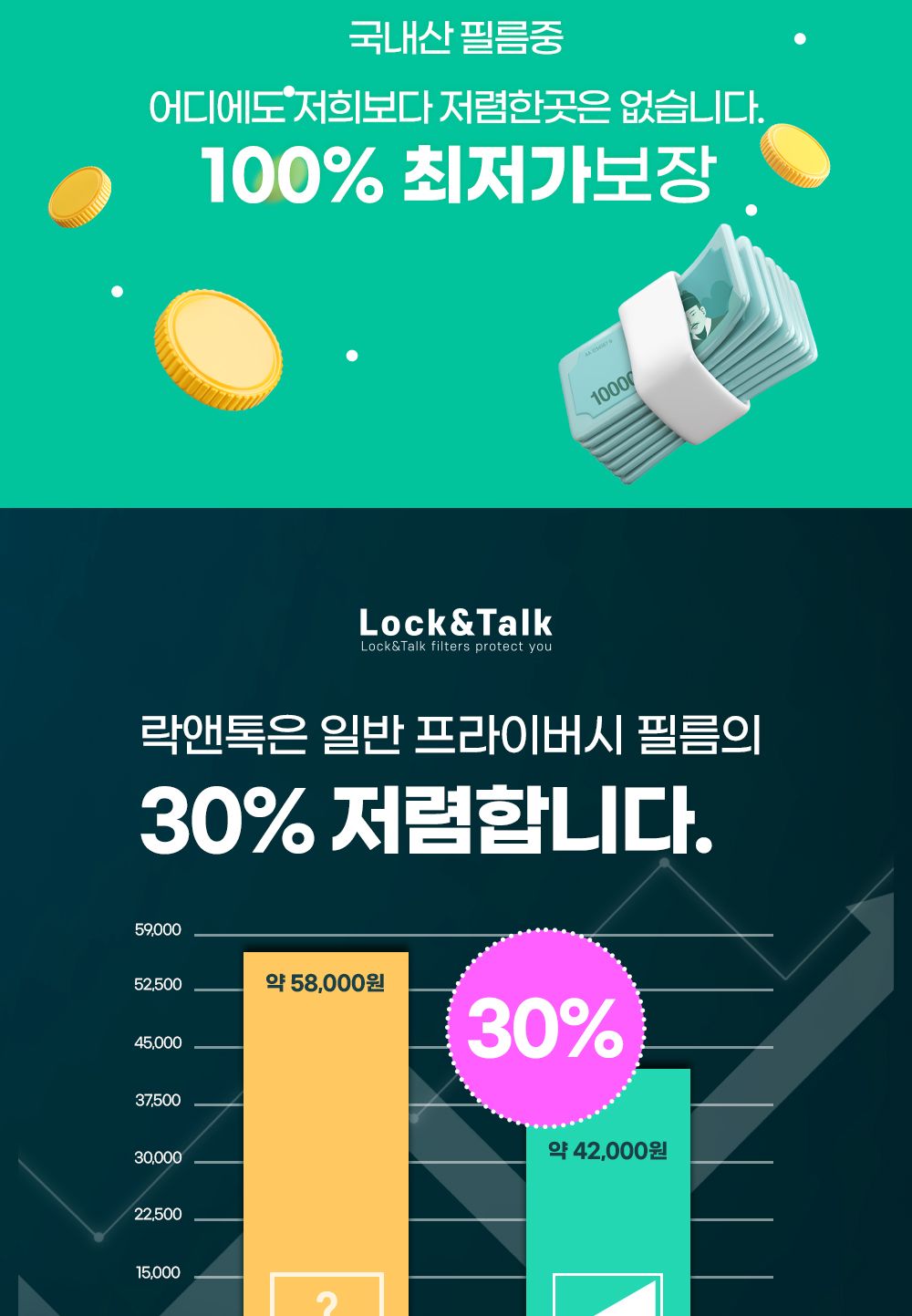 (락앤톡) 정보보호 필름 15.6인치 와이드/액정필름/액정보호필름/노트북필름/노트북보호필름/액정필름/맥북