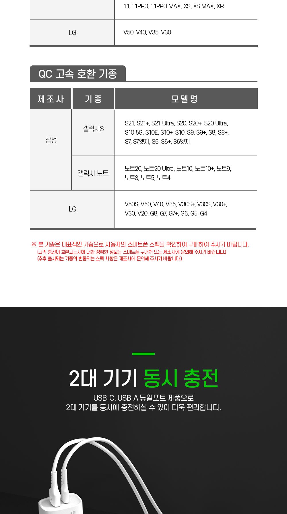 초고속충전기/S22충전기/S20충전기/PD충전기/고속충전/듀얼충전기/25W충전기/충전기/S21충전기/PPS충전기/