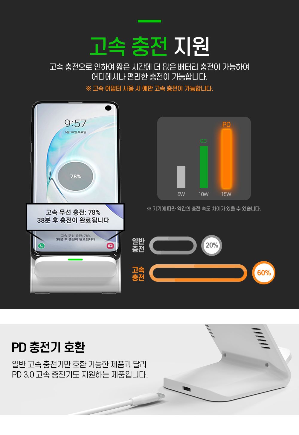 충전스탠드/충전패드/무선충전스탠드/충전거치대/무선충전거치대/무선충전패드/고속무선충전기/무선충전/거