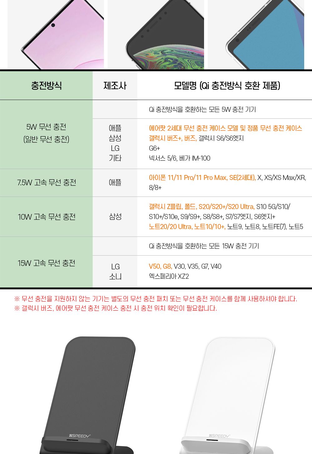 충전스탠드/충전패드/무선충전스탠드/충전거치대/무선충전거치대/무선충전패드/고속무선충전기/무선충전/거