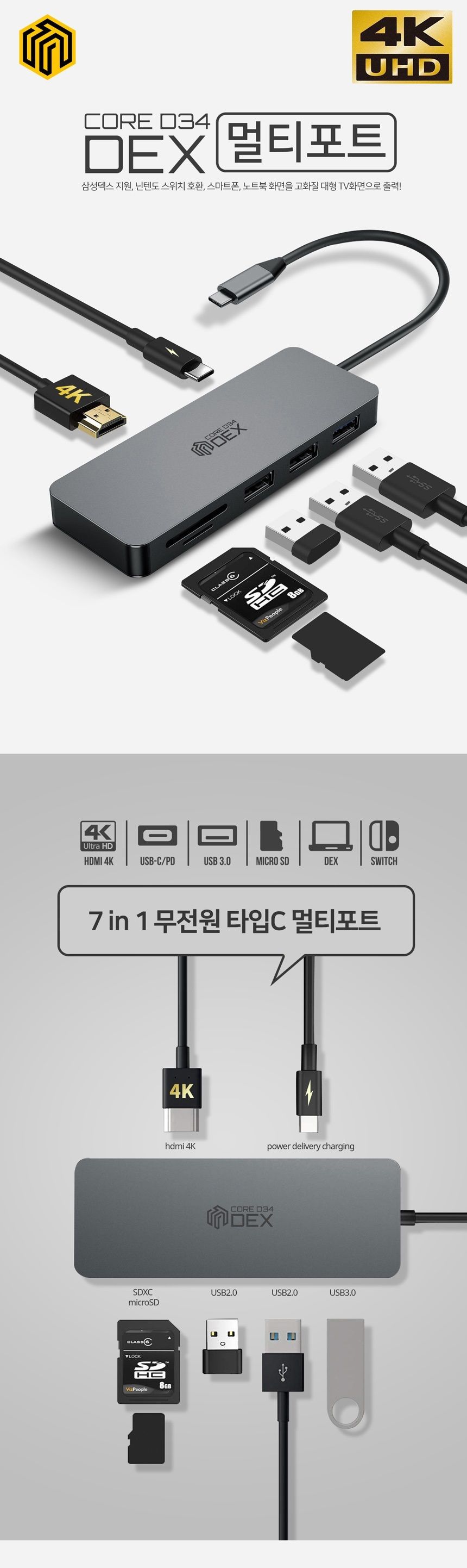 다용도허브/씽크웨이허브/랜허브/허브포트/기가허브/네트워크/랜선허브/인터넷허브/랜케이블/스위칭허브/멀