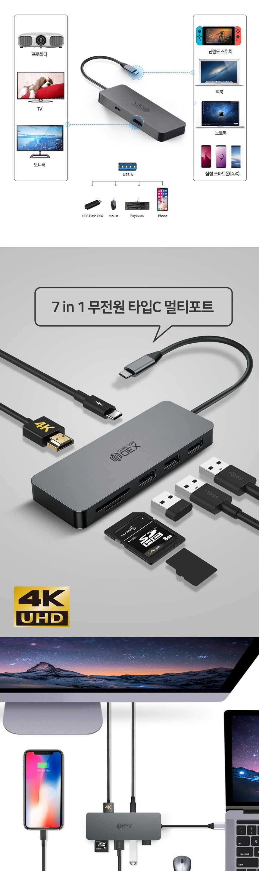 다용도허브/씽크웨이허브/랜허브/허브포트/기가허브/네트워크/랜선허브/인터넷허브/랜케이블/스위칭허브/멀