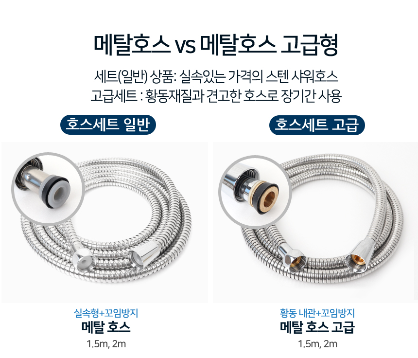 리빙(한솔) 샤워기 고급메탈호스세트 2m 화장실 절수/교체형샤워기/샤워셋트/샤워기세트/샤워기세트/기능성