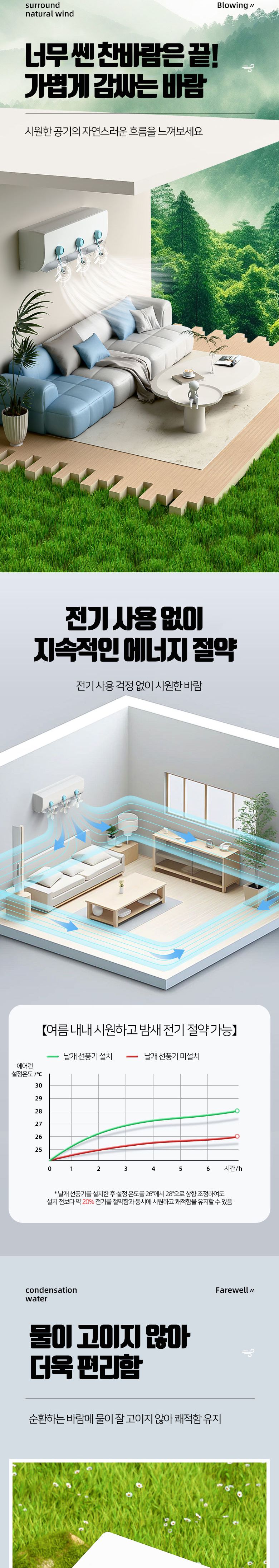 창문형 벽걸이 에어컨 바람막이 실링팬 날개 선풍기/에어컨/창문형에어컨/벽걸이에어컨/윈드바이저/에어컨