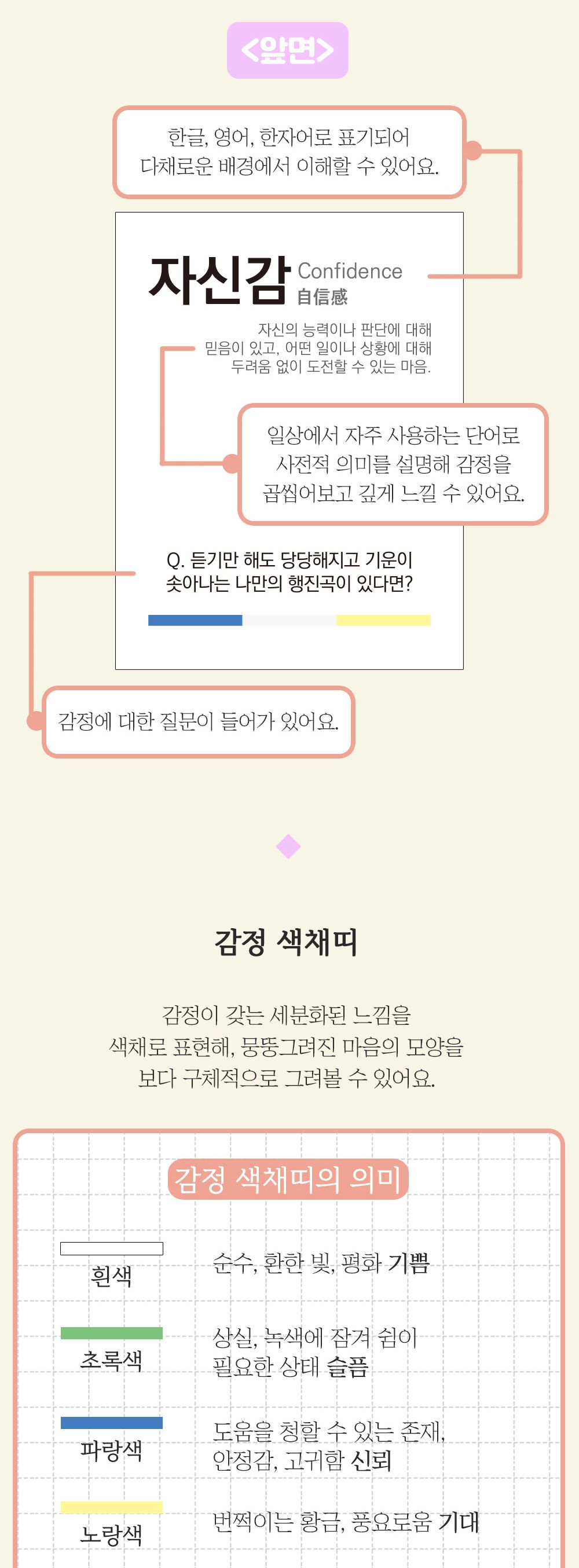 필레오 어떤대화 감정 대화 질문 카드/감정카드/아이스브레이킹게임/친구게임/가족게임/카드보드게임/감정