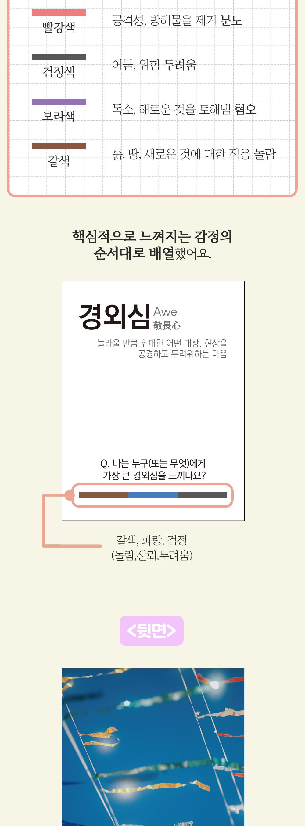 필레오 어떤대화 감정 대화 질문 카드/감정카드/아이스브레이킹게임/친구게임/가족게임/카드보드게임/감정