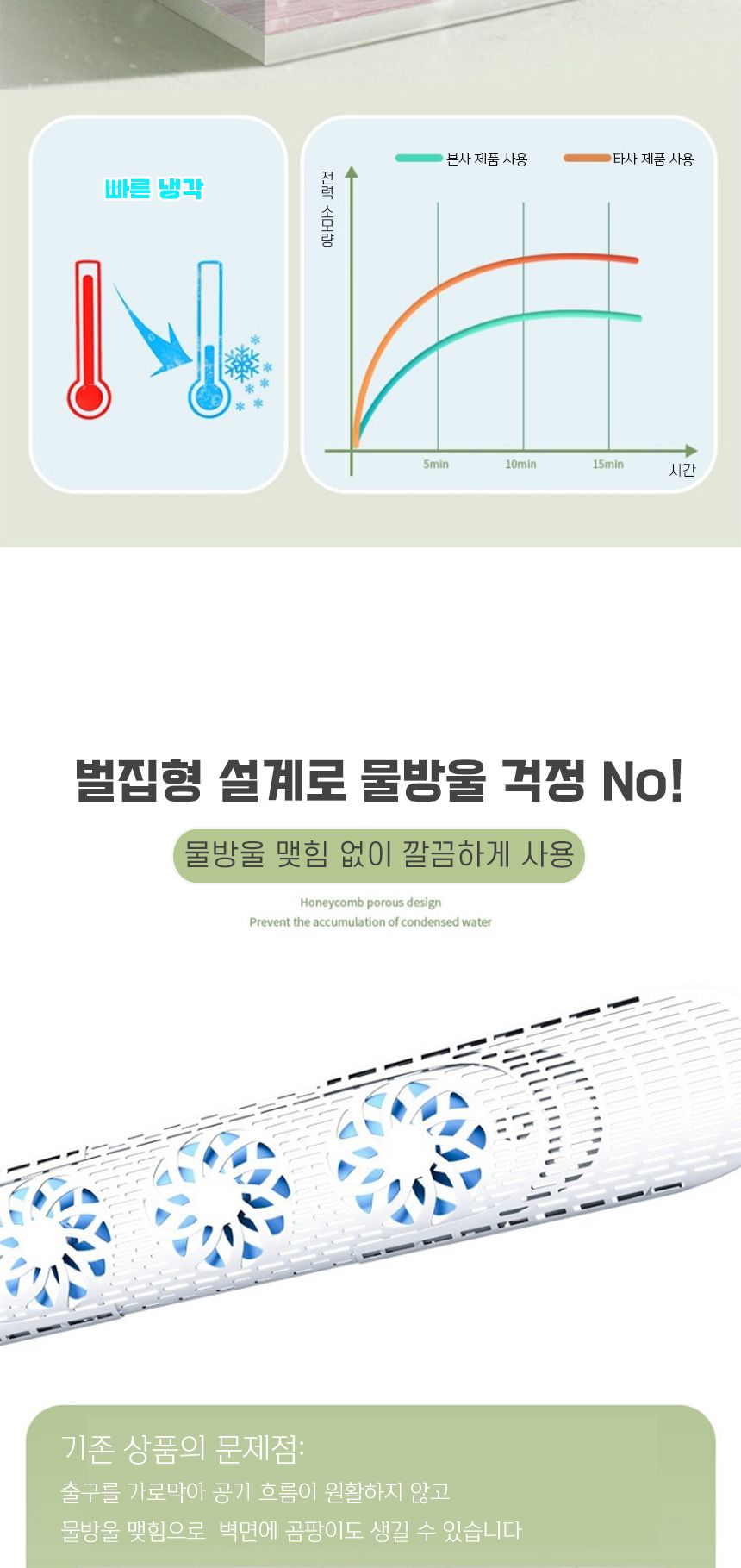 벽걸이형 에어컨 바람개비 스탠드형 에어컨프로펠러/벽걸이에어컨/천장형에어컨/바람막이/천장에어컨/여름