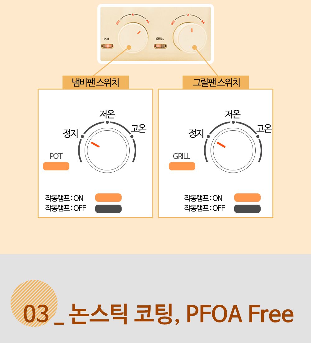 1인그릴/멀티전기그릴/그릴/전기그리들/전기그릴/그리들/혼밥그릴/고기팬/원룸그릴/전기팬/멀티전기팬/그릴