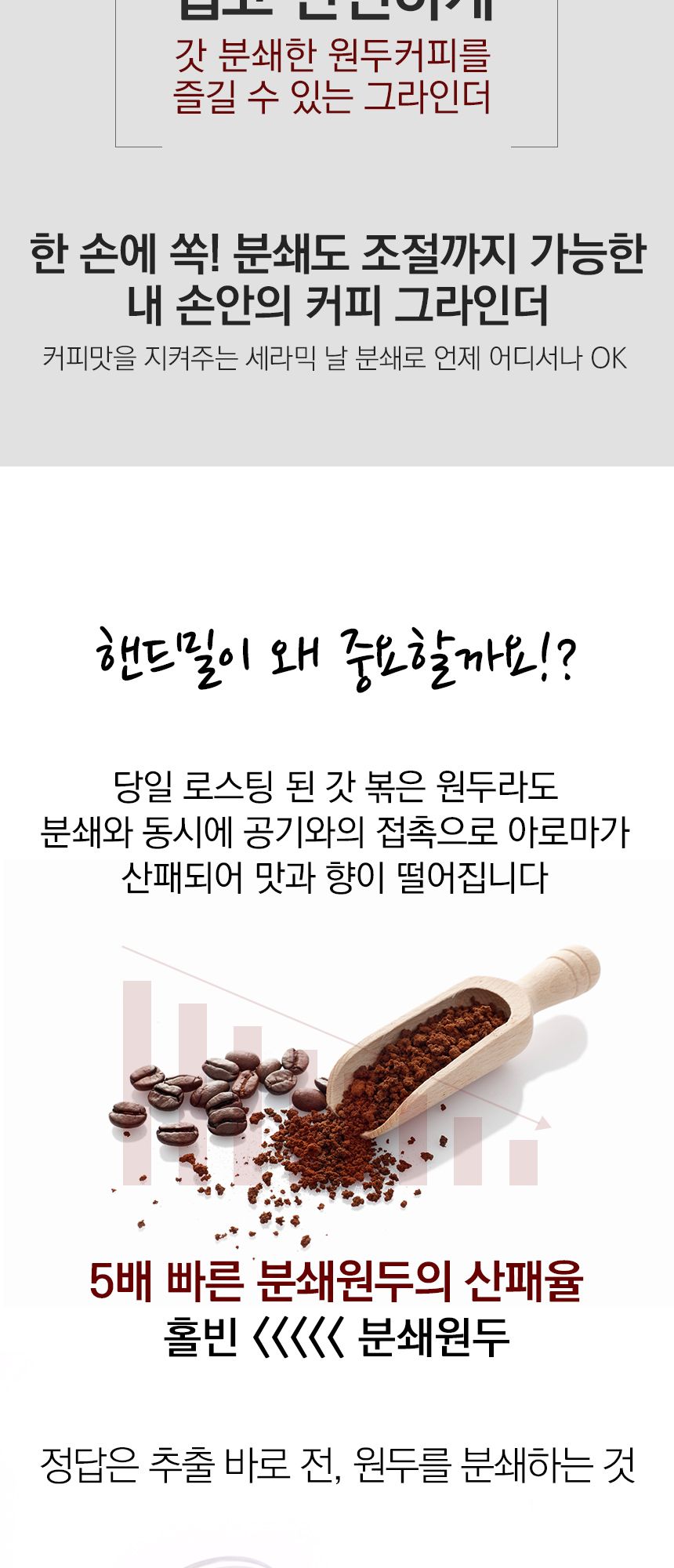 시타 슬림 세라믹 핸드밀 커피그라인더/커피그라인더/핸드밀/커피핸드밀/원두그라인더/그라인더커피/원두분