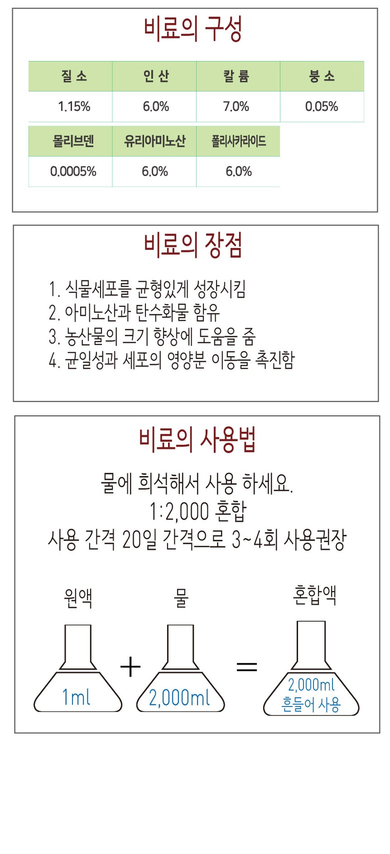 크기키우기 착색제 식물영양제 비료 에너비오션플러스/당도제/식물당도제/과일비료/비료/원예비료/식물영양