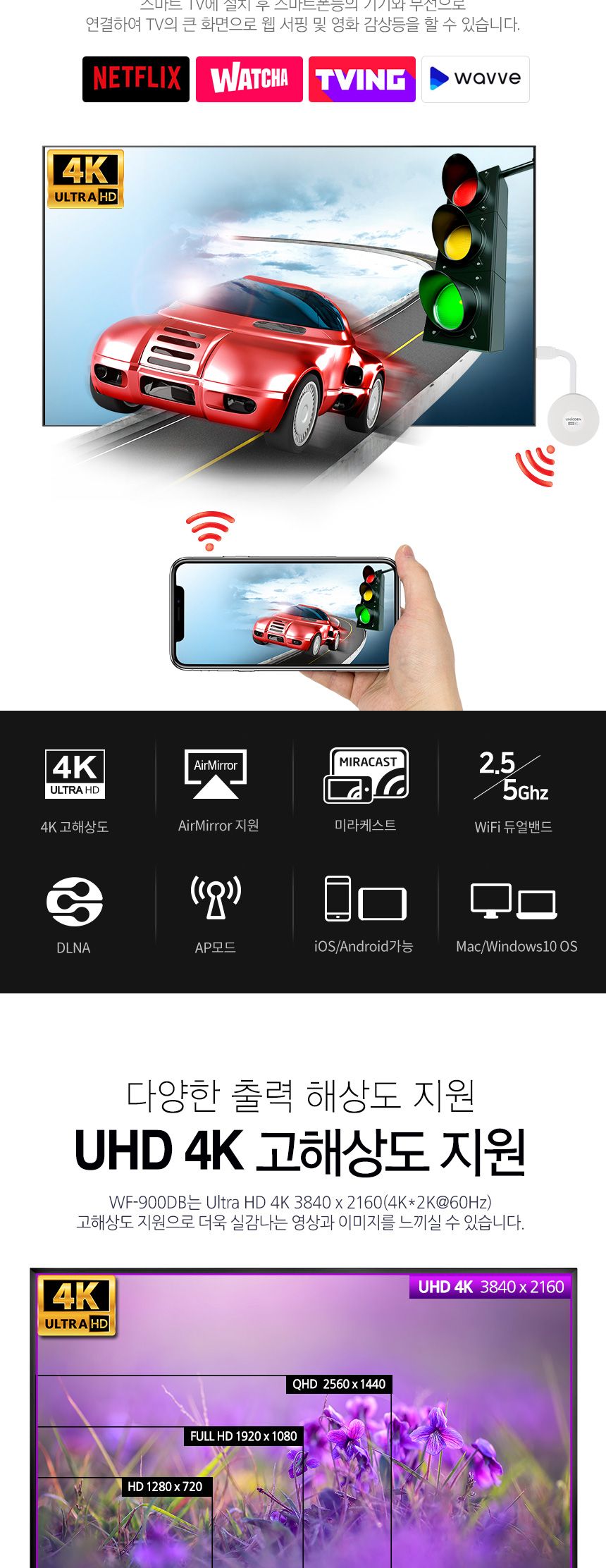 티비연결/무선미러링/스마트폰미러링/무선동글이/무선HDMI/동글이/스마트티비연결/미러링/에어플레이/미라