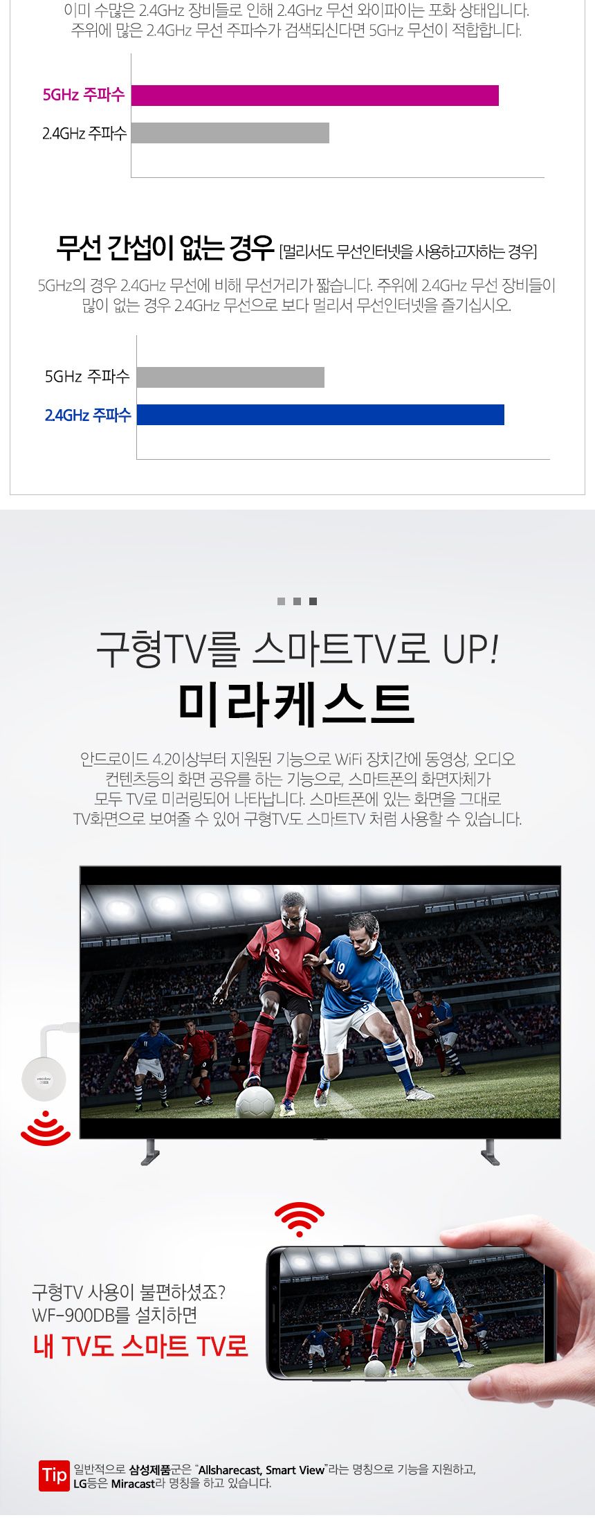 티비연결/무선미러링/스마트폰미러링/무선동글이/무선HDMI/동글이/스마트티비연결/미러링/에어플레이/미라