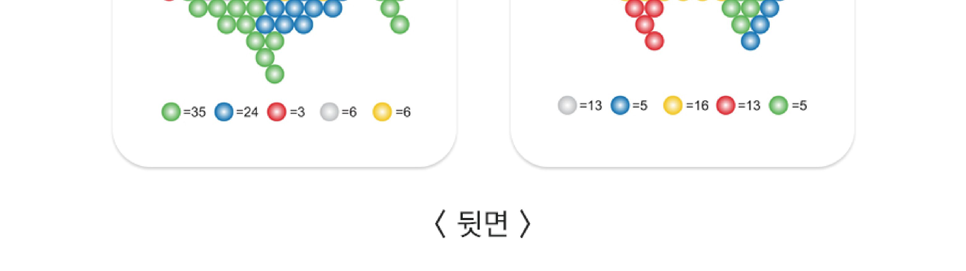 아모스 비즈 데코 6색/물로완성하는비즈/비즈놀이/물비즈/비즈공예/재미있는비즈/어린이비즈놀이/아동비즈/
