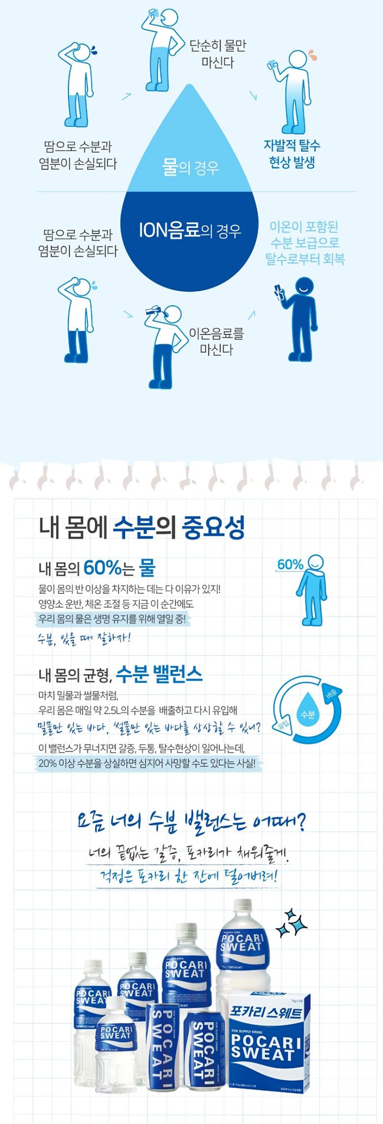 동아오츠카 포카리스웨트 1.5L x 12개입/이온음료/스포츠음료/페트이온/페트음료수/페트이온음료/스포츠음