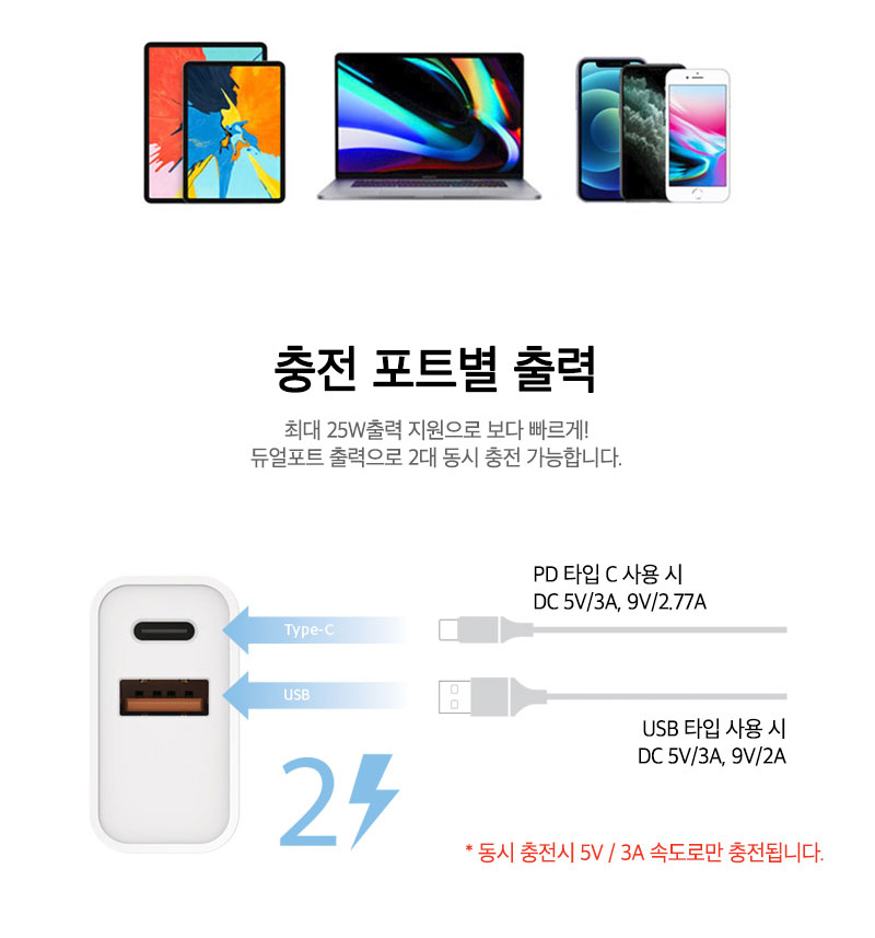 고속충전기/초고속멀티충전기/초고속충전기/가정용충전포트/충전기/아답타/C타입충전기/PD충전기/C타입형충