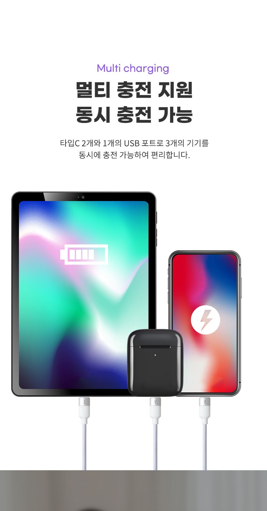 급속충전기/초고속멀티충전기/초고속충전기/고속충전기/C타입충전기/PD충전기/가정용충전포트/충전기/멀티