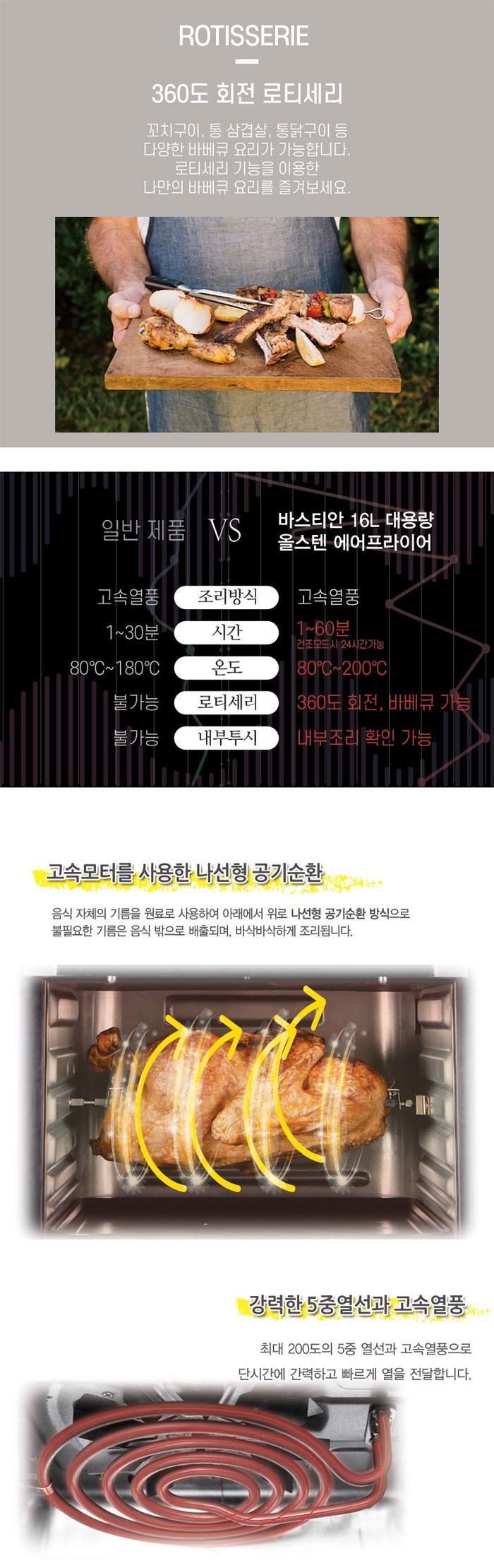 대용량 올스텐 에어프라이어 로티세리 에어프라이/에프/대용량에프/에어프라이어/에어프라이/튀김기/오븐/