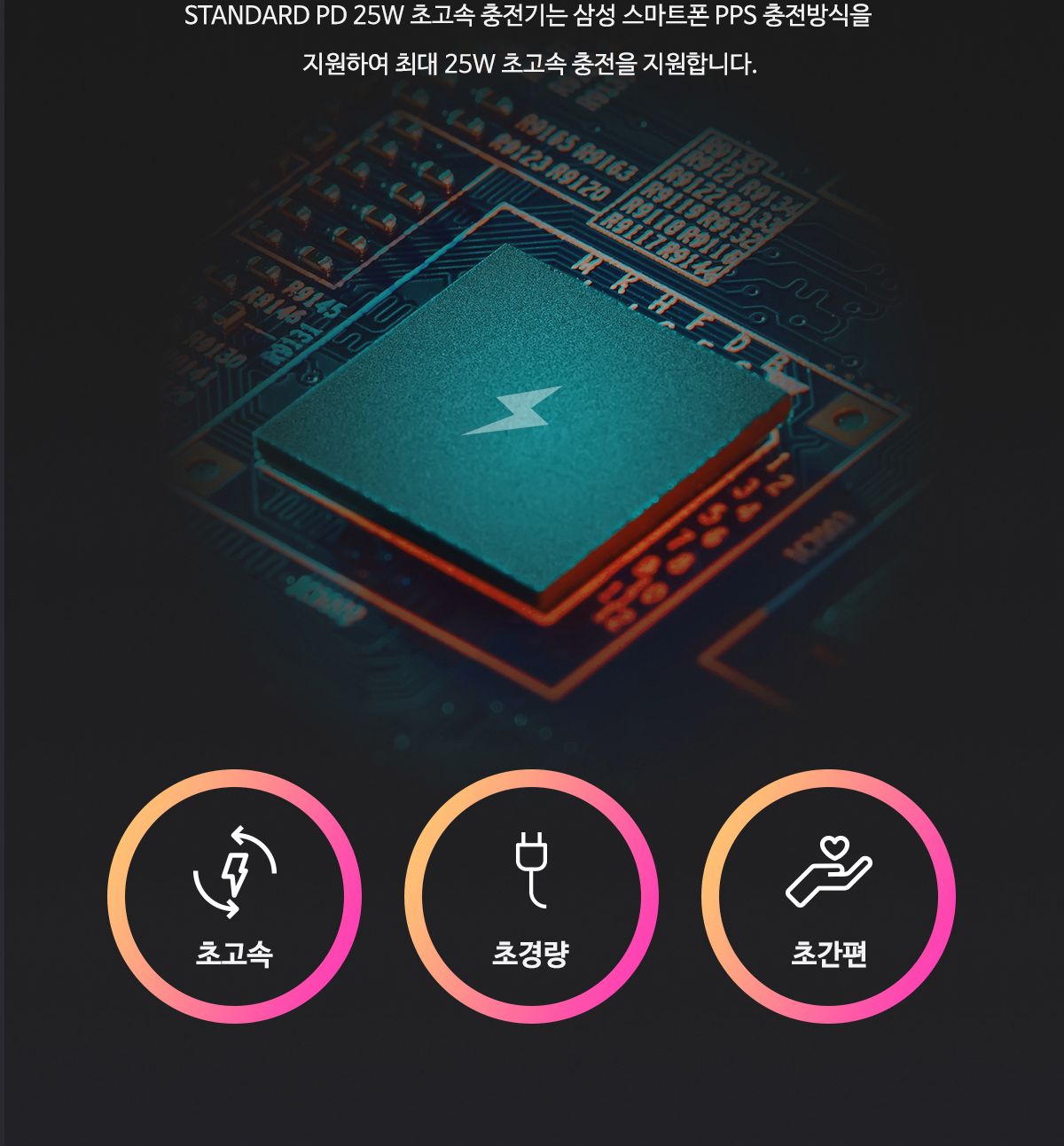 여행용충전기/퀵차지충전기/C형충전기/노트북아답타/여행아답타/노트북충전기/급속충전기/PD충전기/핸드폰