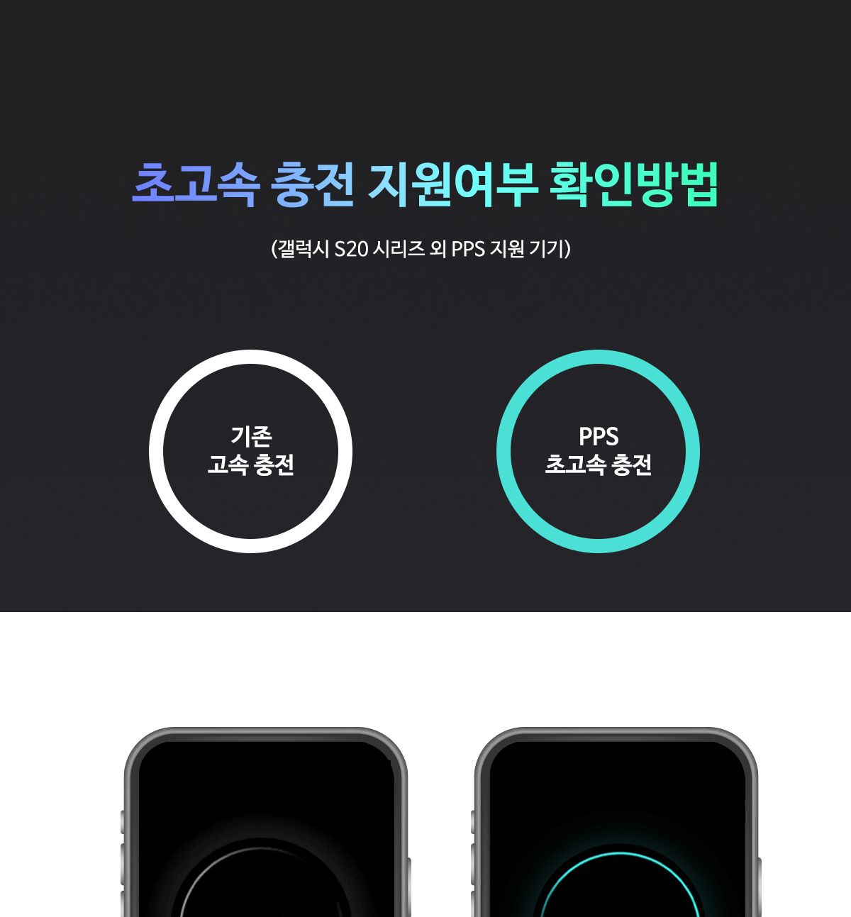 여행용충전기/퀵차지충전기/C형충전기/노트북아답타/여행아답타/노트북충전기/급속충전기/PD충전기/핸드폰
