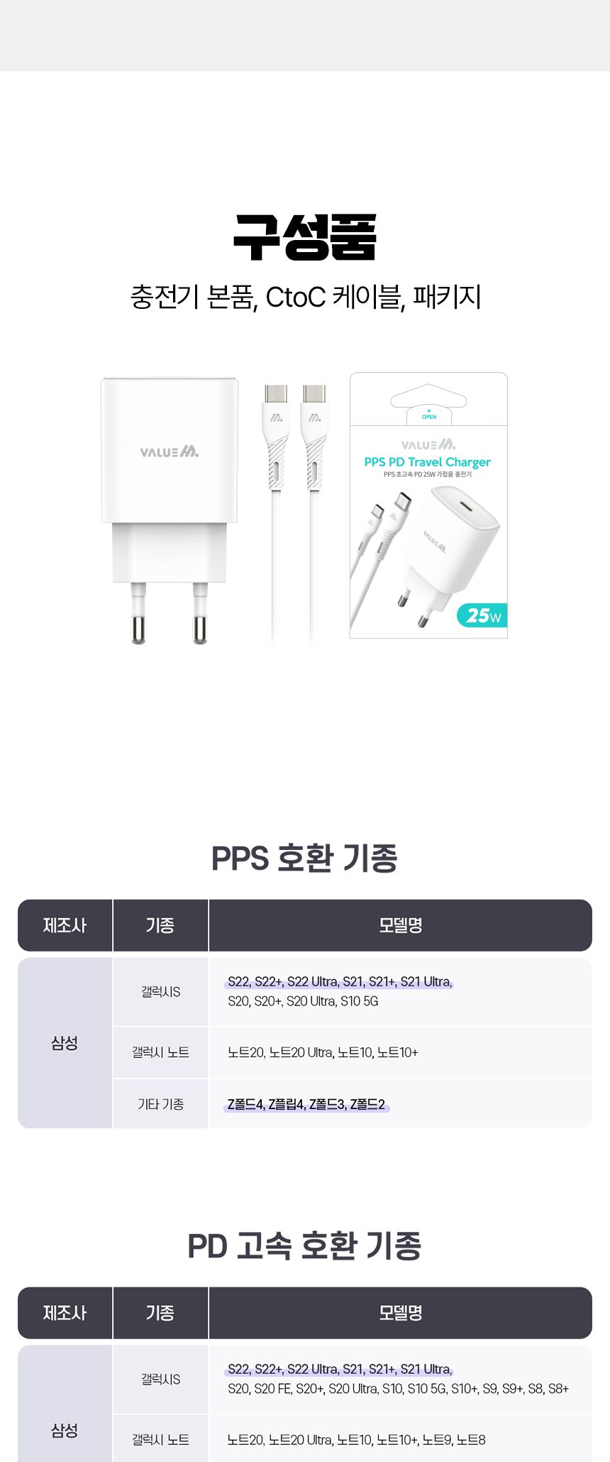 분리충전기/C형충전기/분리형충전기/C타입형충전기/가정용충전기/C타입충전기/고속충전기/가정용충전포트/C