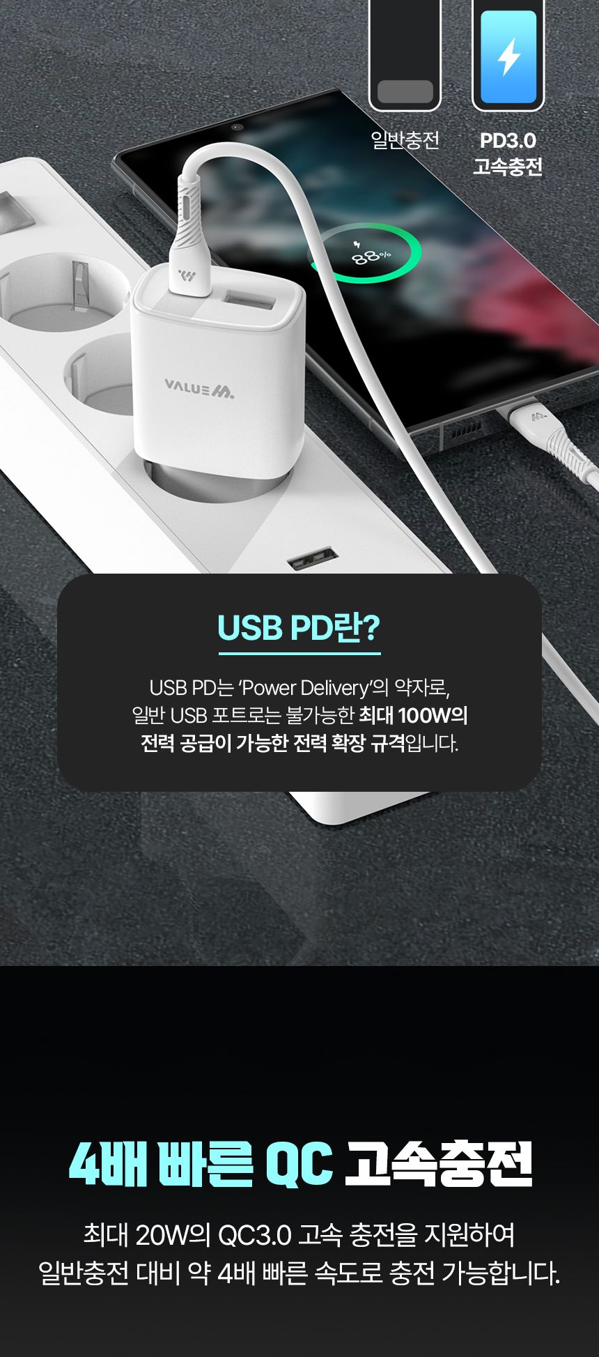 C형케이블/C타입충전기/분리형충전기/PD충전기/분리충전기/가정용충전기/충전기/급속충전기/고속충전기/가