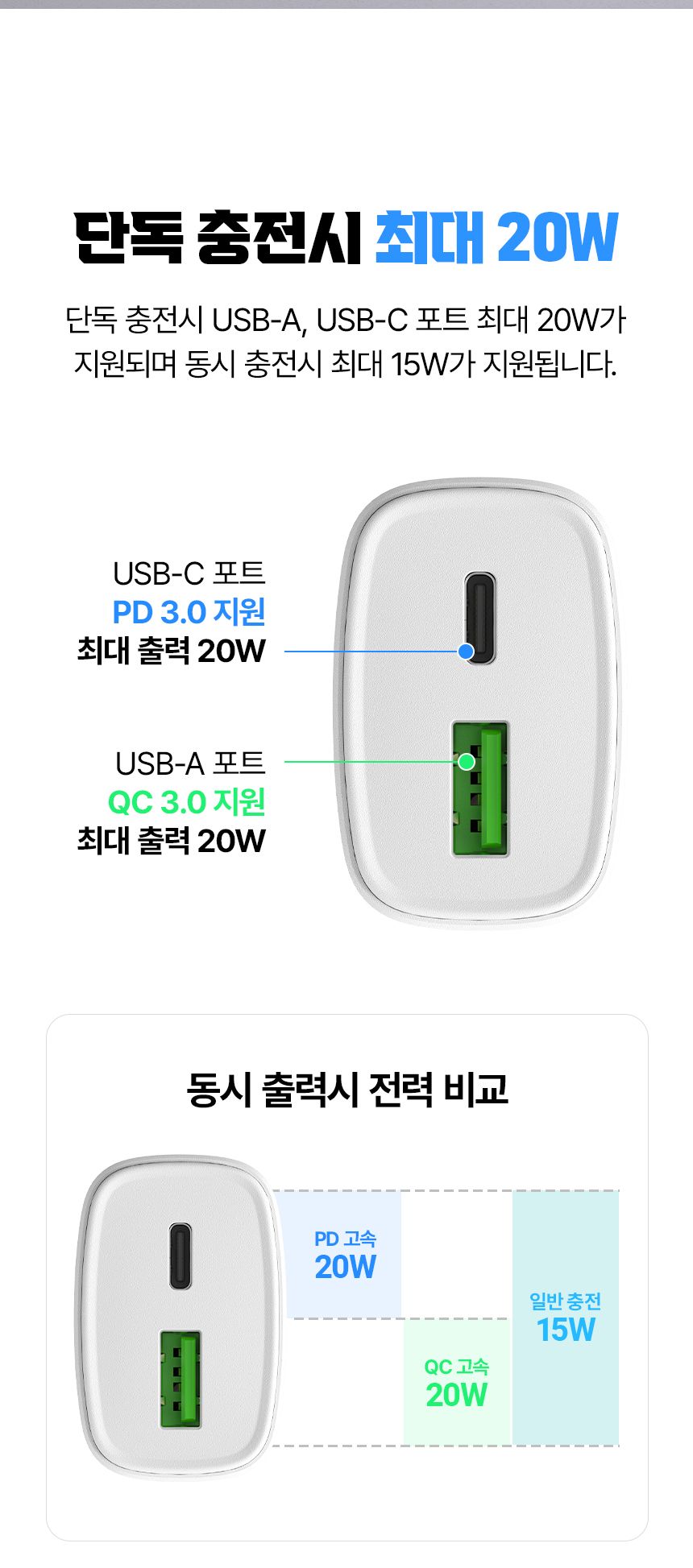 C형케이블/C타입충전기/분리형충전기/PD충전기/분리충전기/가정용충전기/충전기/급속충전기/고속충전기/가