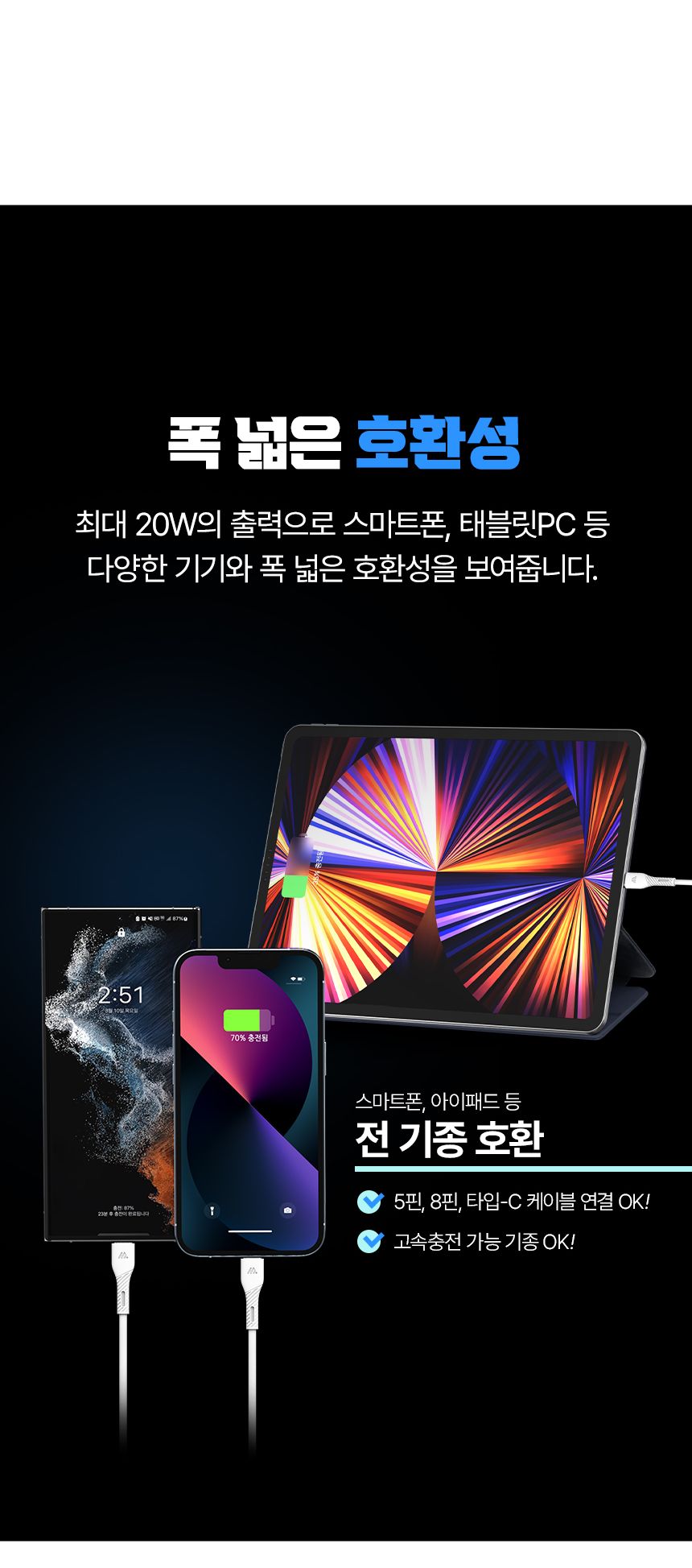 C형케이블/C타입충전기/분리형충전기/PD충전기/분리충전기/가정용충전기/충전기/급속충전기/고속충전기/가