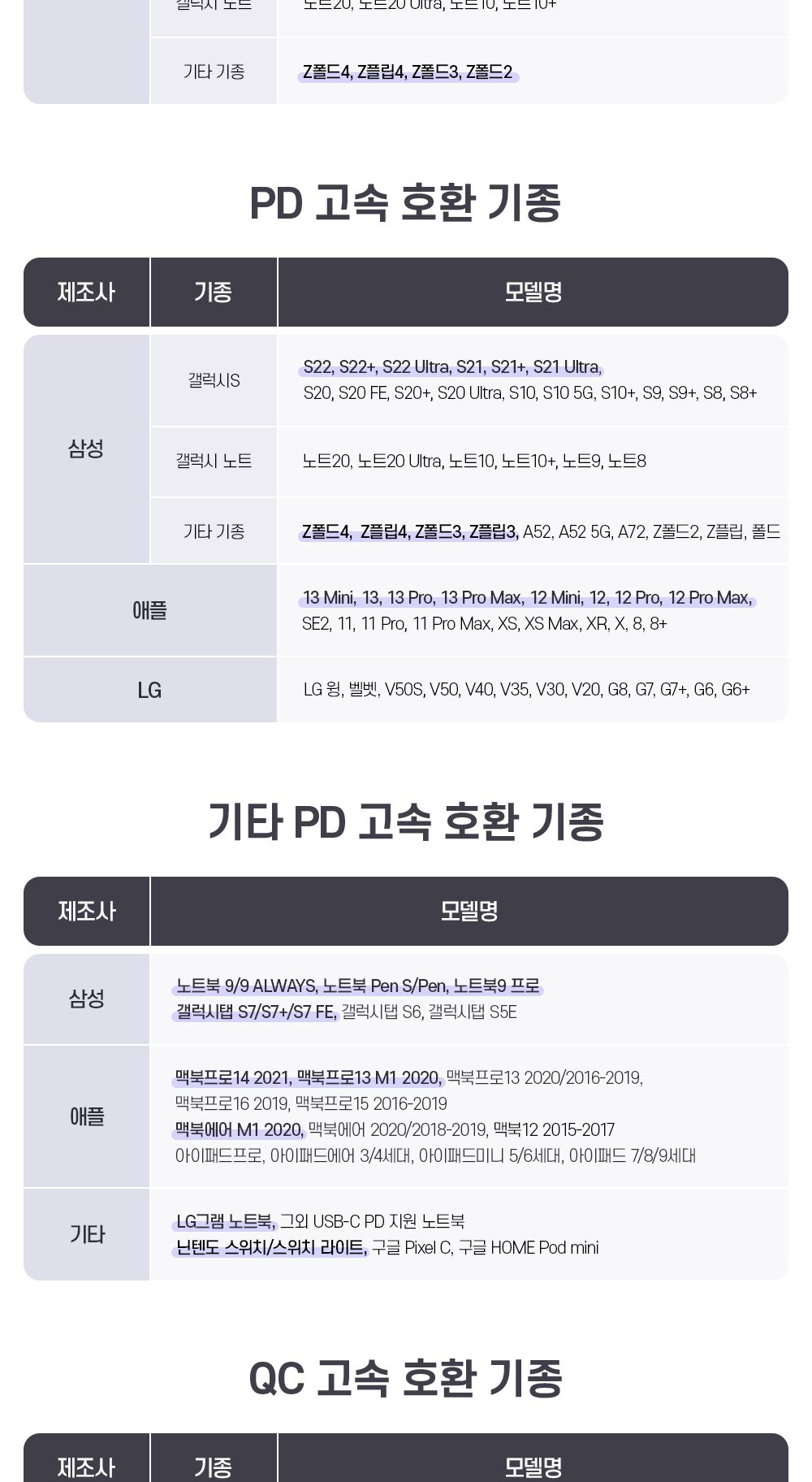 5포트충전기/업소용고속충전기/멀티고속충전/고속멀티충전기/C타입충전기/C형충전기/고속멀티충전/충전기/