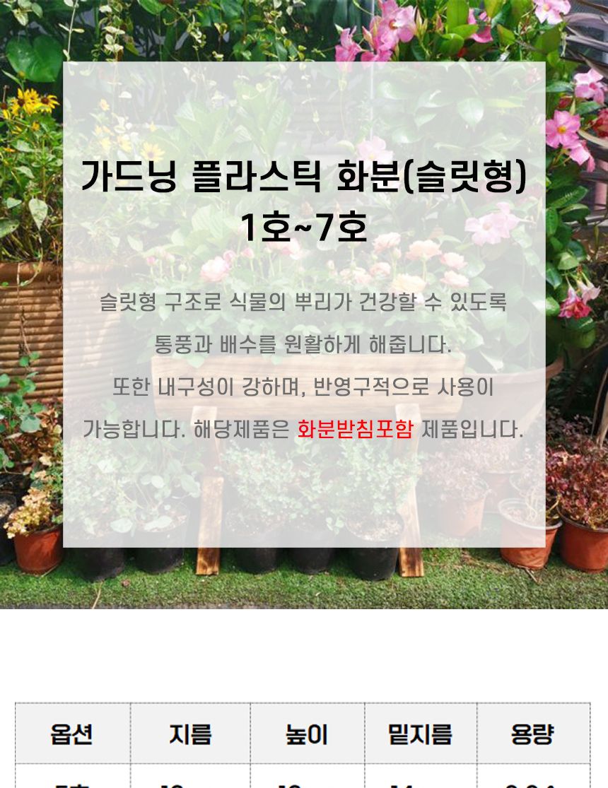원형 플라스틱 화분 가드닝 분갈이 받침포함 원예용/화분/원형화분/플분/플라스틱화분/분갈이화분/텃밭화분