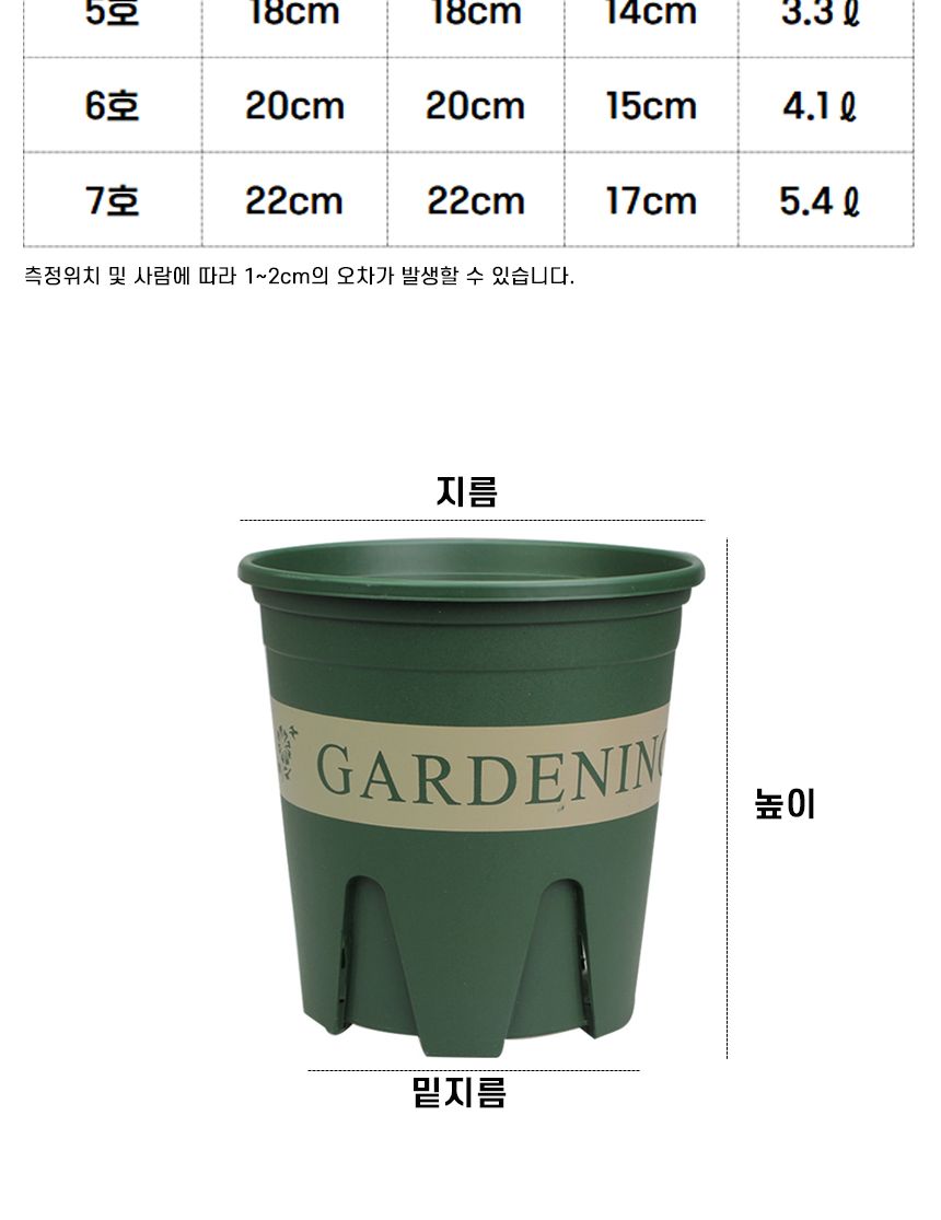 원형 플라스틱 화분 가드닝 분갈이 받침포함 원예용/화분/원형화분/플분/플라스틱화분/분갈이화분/텃밭화분