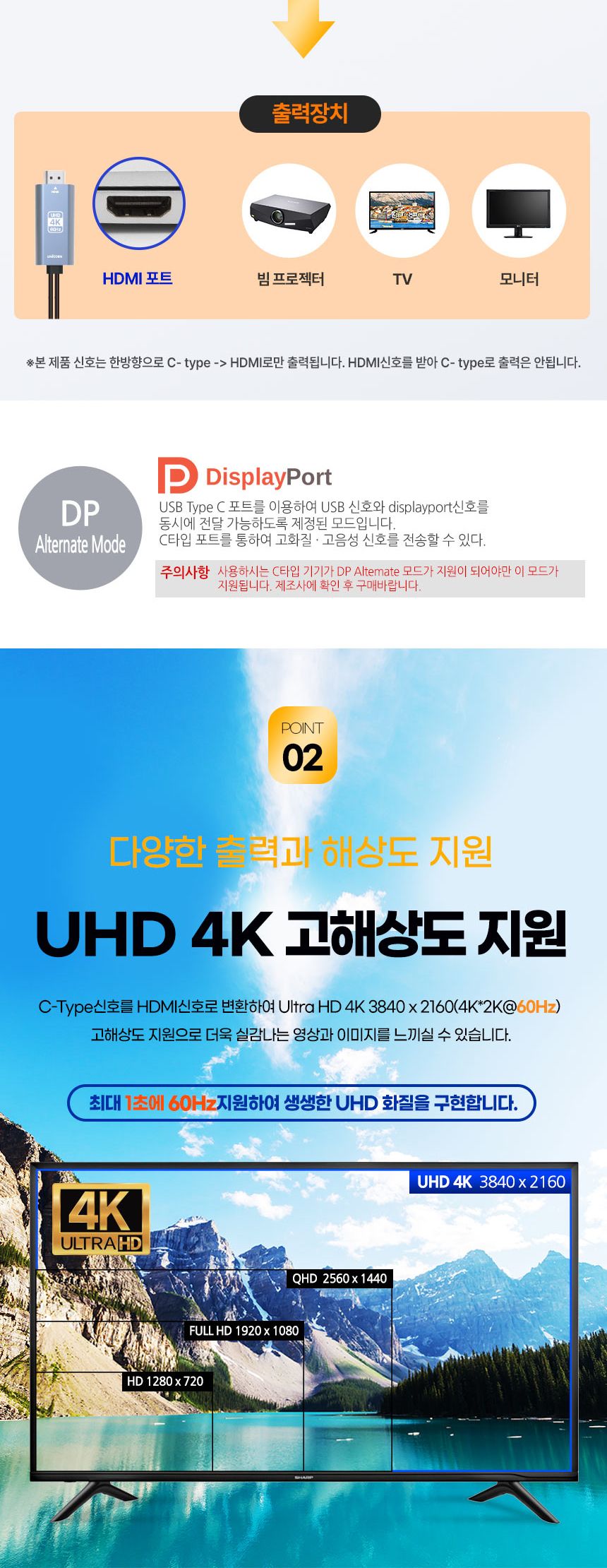 유니콘 USB C타입 to HDMI 미러링케이블 TM-MHL-9600C/미러링/미러케이블/화면미러링/화면전송/스마트미러