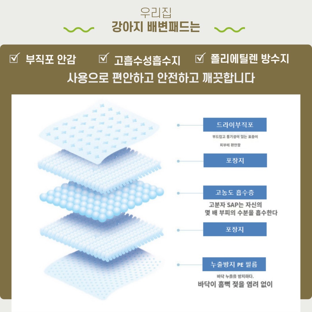 알뜰살뜰강아지배변패드블루(특대형Lx60x90cmx20매)/강아지패드/대형배변판/대형배변패드/애견배변패드/강