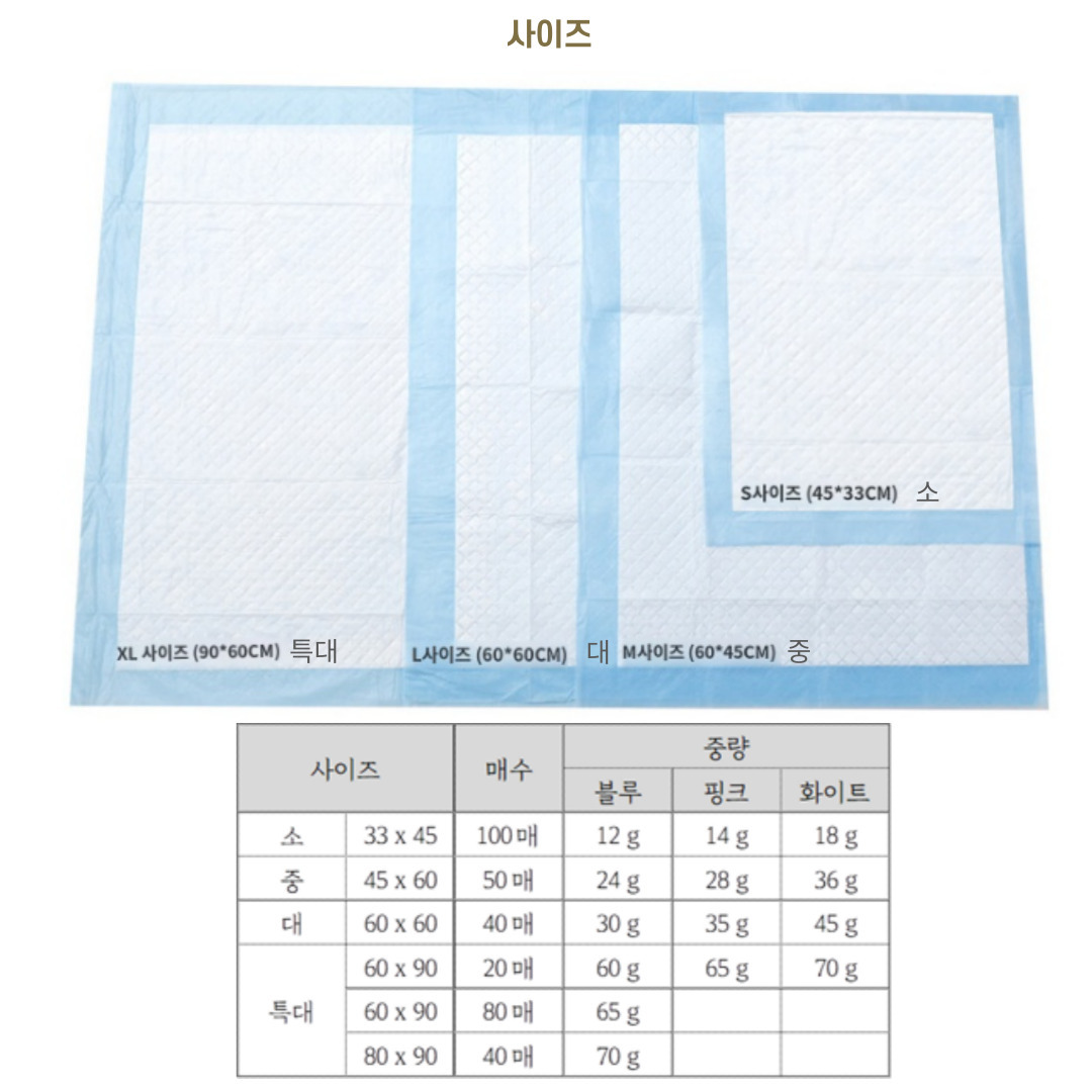 알뜰살뜰강아지배변패드블루(특대형Lx60x90cmx20매)/강아지패드/대형배변판/대형배변패드/애견배변패드/강