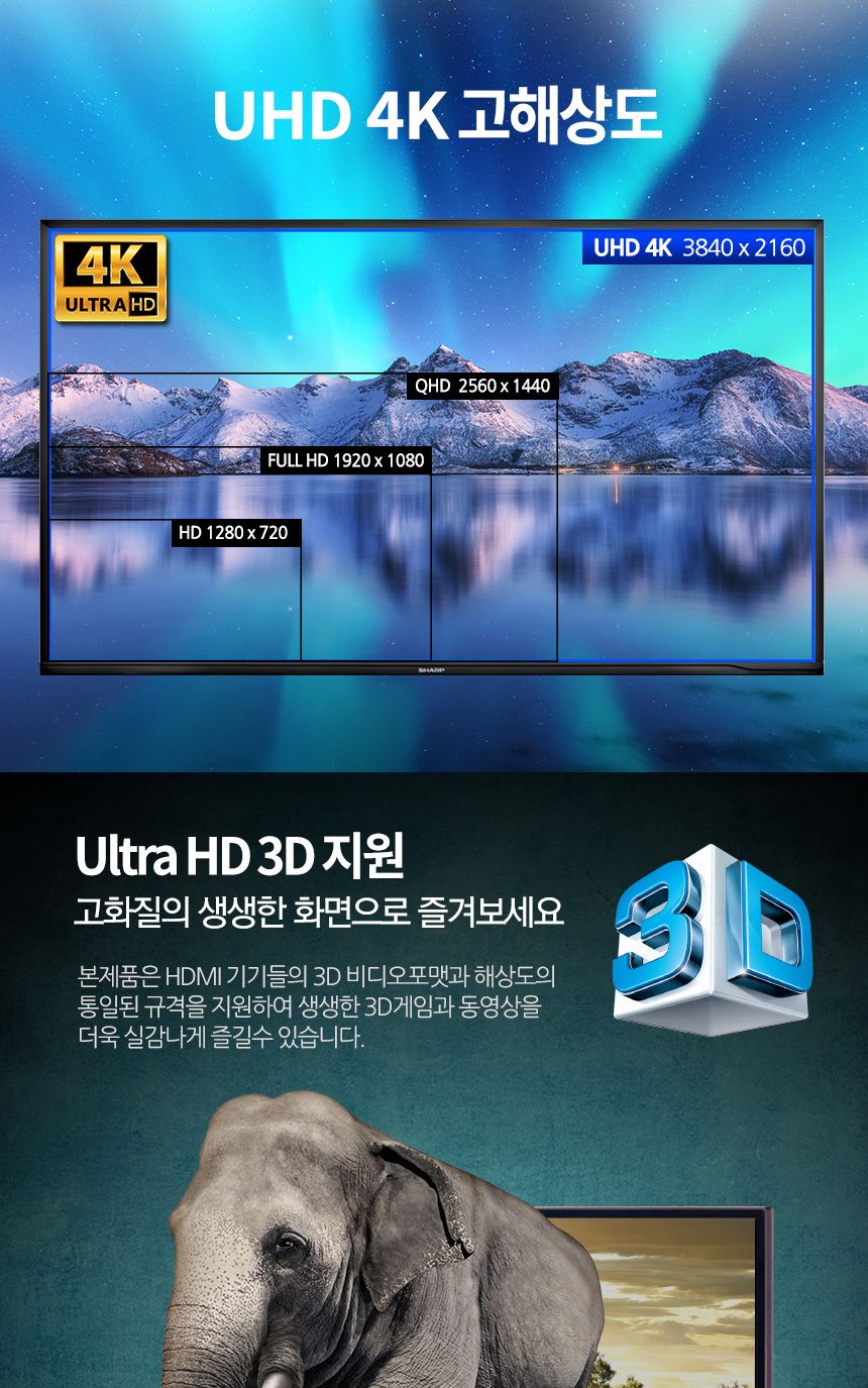 유니콘 USB Type-C to HDMI 변환젠더 컨버터 CH-200G/젠더/C형젠더/C타입젠더/변환젠더/HDMI변환젠더/USB변