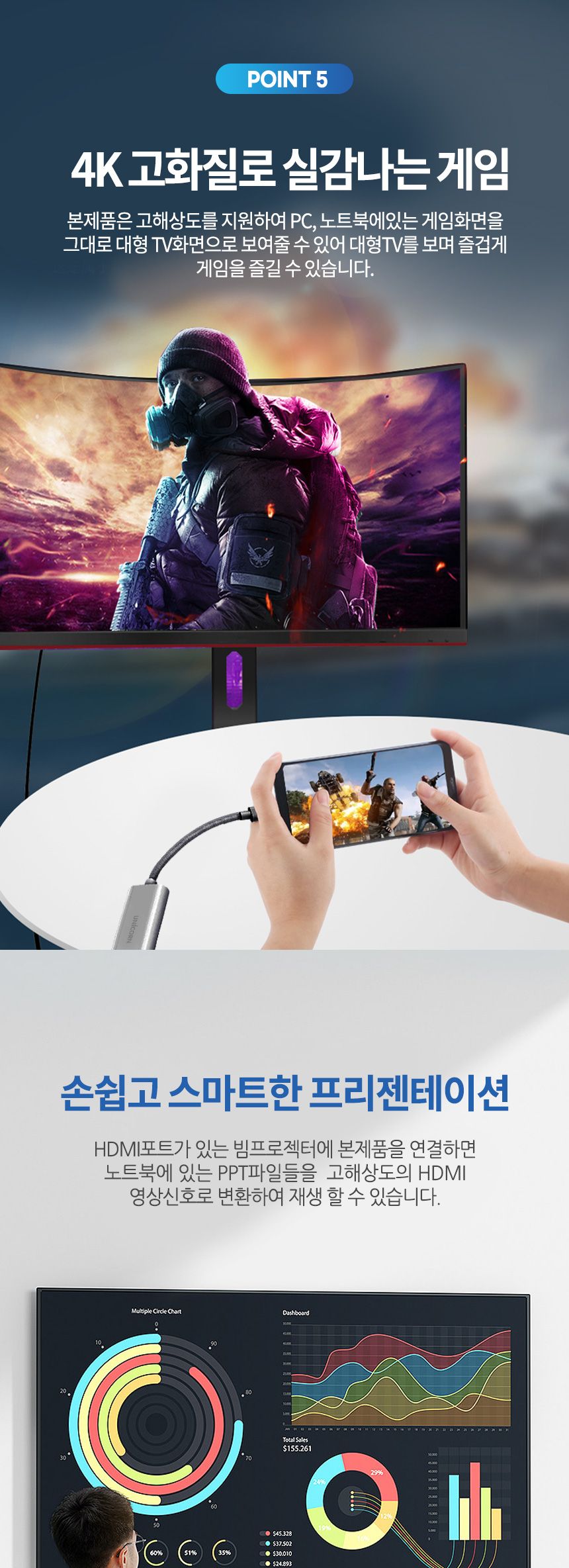 유니콘 USB Type-C to HDMI 변환젠더 컨버터 CH-200G/젠더/C형젠더/C타입젠더/변환젠더/HDMI변환젠더/USB변