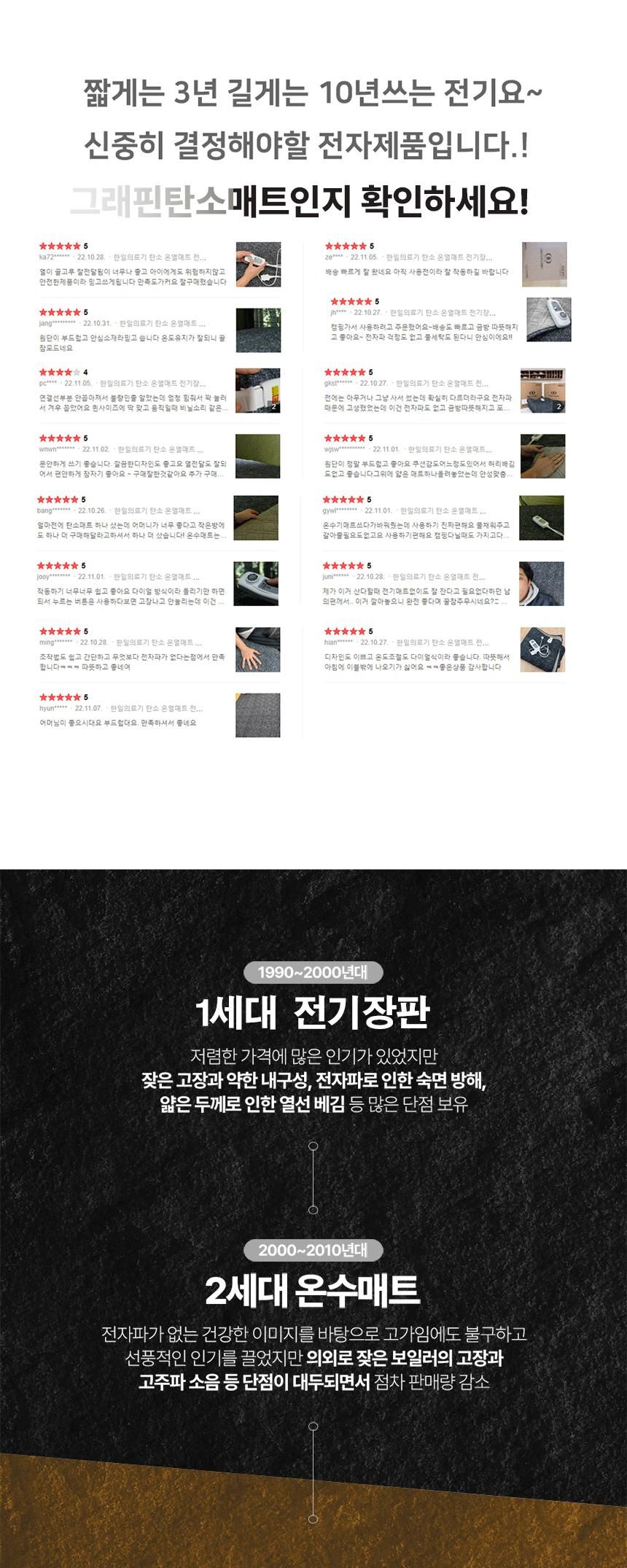 싱글전기요/전기매트/겨울전기요/전기장판/캠핑전기요/여행용전기매트/탄소매트/전기요/더블전기요/캠핑용