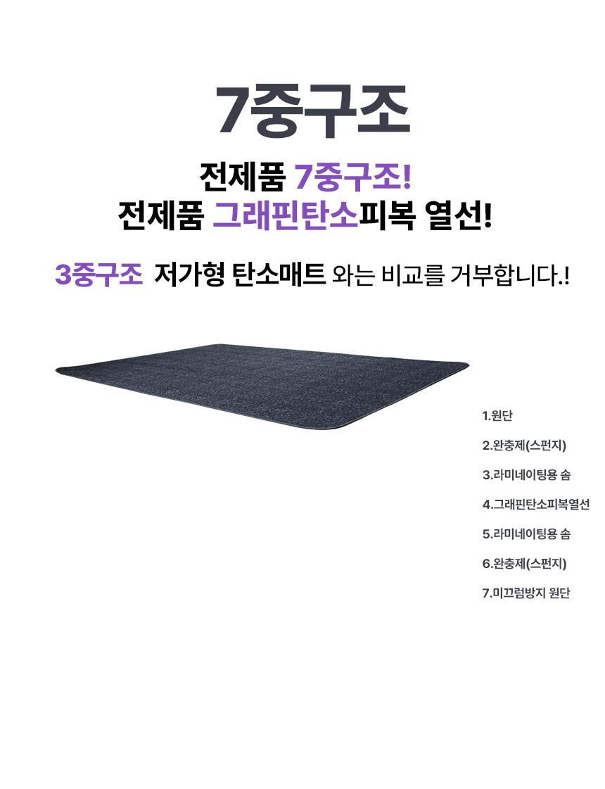 싱글전기요/전기매트/겨울전기요/전기장판/캠핑전기요/여행용전기매트/탄소매트/전기요/더블전기요/캠핑용