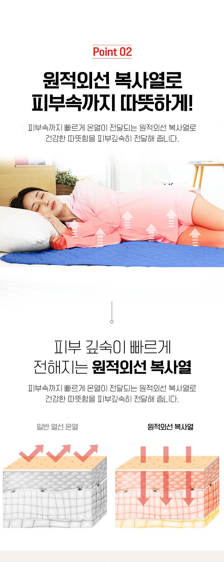 싱글전기요/전기매트/겨울전기요/전기장판/캠핑전기요/여행용전기매트/탄소매트/전기요/더블전기요/캠핑용