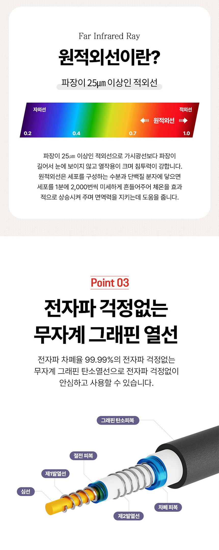 싱글전기요/전기매트/겨울전기요/전기장판/캠핑전기요/여행용전기매트/탄소매트/전기요/더블전기요/캠핑용