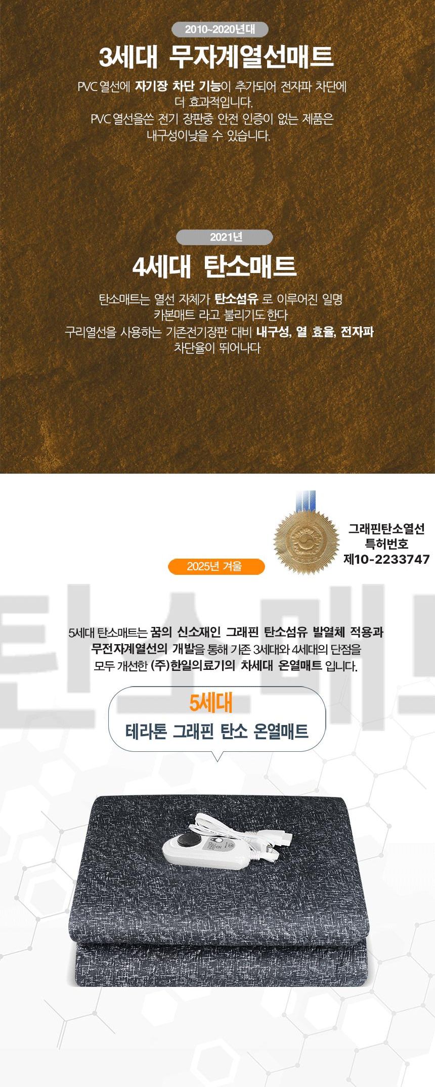 전기매트/탄소매트/더블전기요/싱글전기요/여행용전기매트/캠핑용전기장판/탄소전기매트/전기장판/캠핑전기