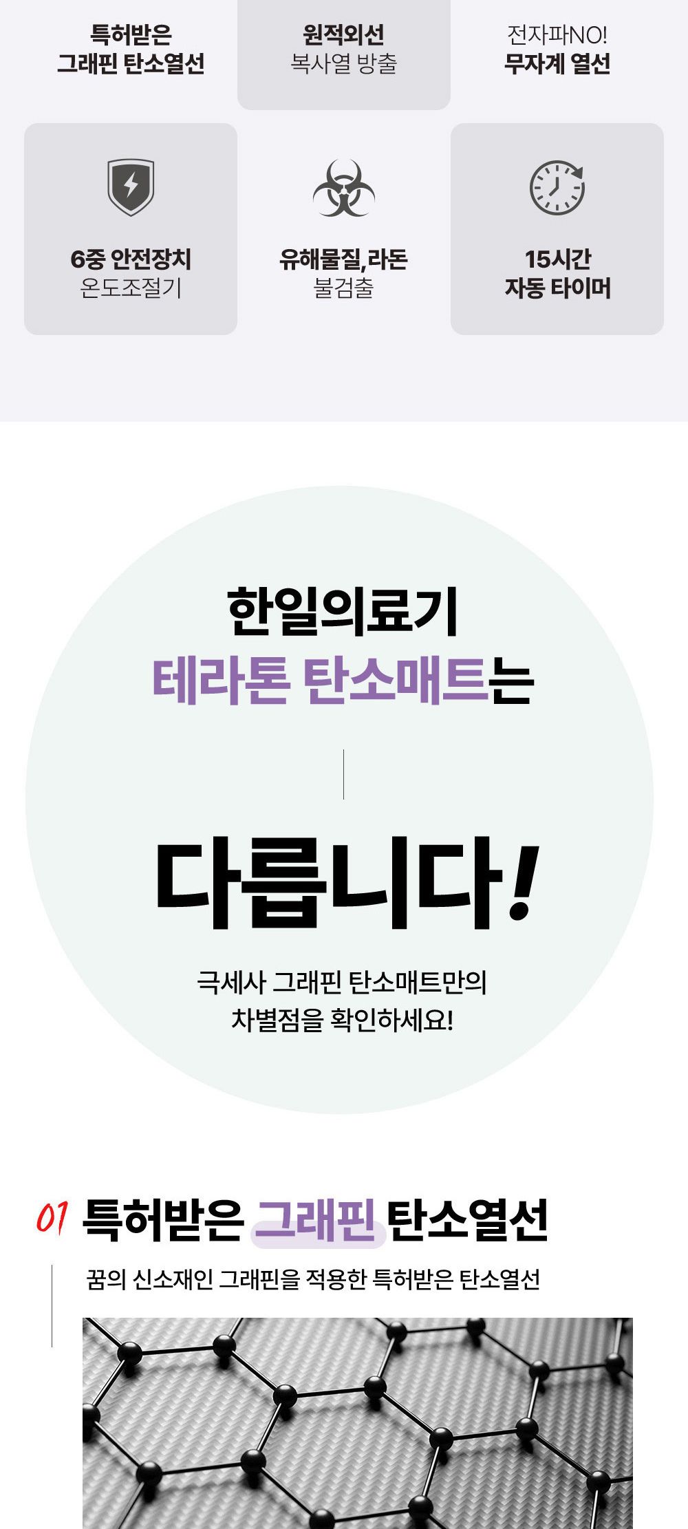 전기매트/탄소매트/더블전기요/싱글전기요/여행용전기매트/캠핑용전기장판/탄소전기매트/전기장판/캠핑전기