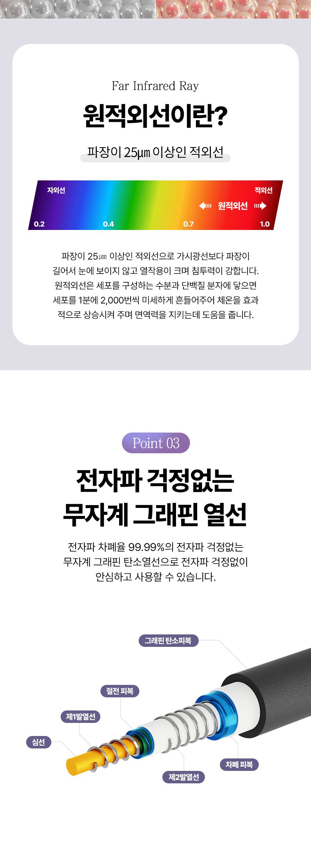 전기매트/탄소매트/더블전기요/싱글전기요/여행용전기매트/캠핑용전기장판/탄소전기매트/전기장판/캠핑전기